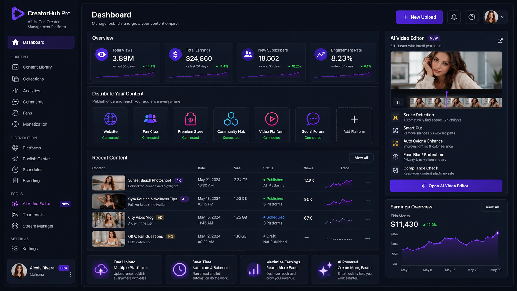 Automation dashboard